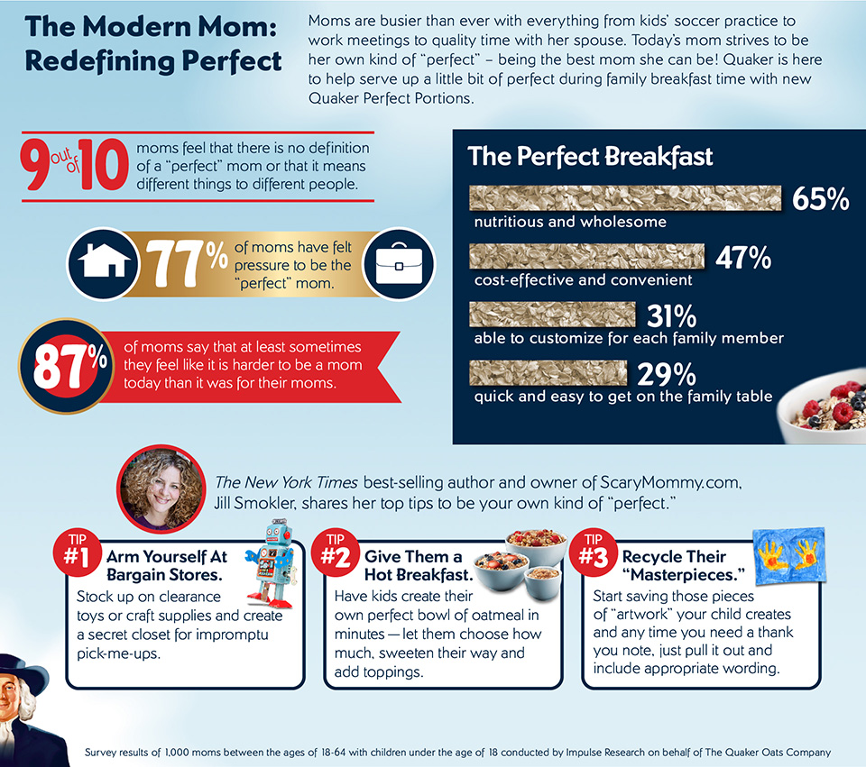 PerfectMom_v16