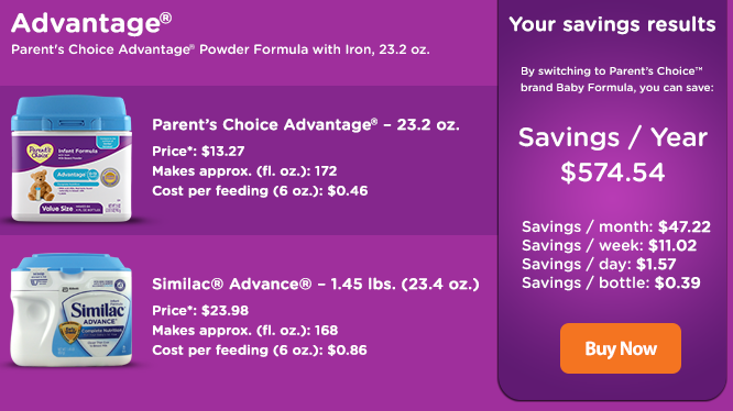 price comparison