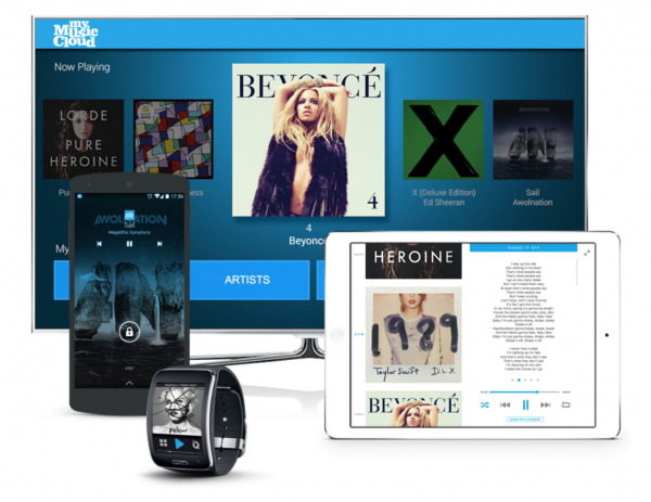 All devices (1)