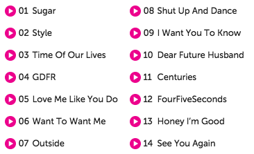 kidz bop 29