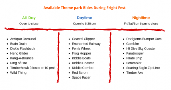 Fright Fest