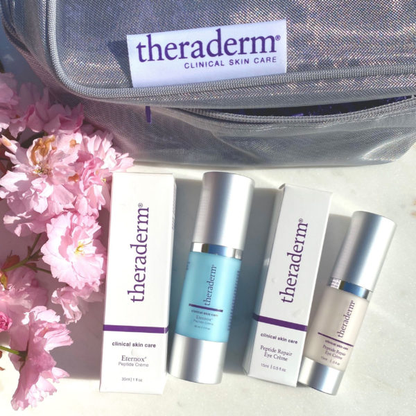theraderm